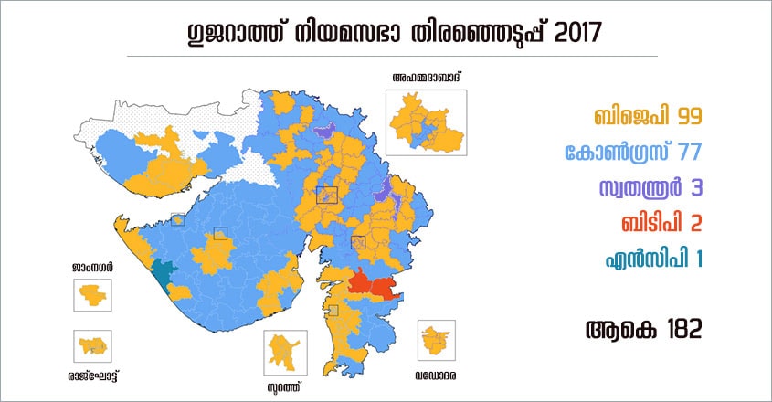 Gujarat Elections 2017 Infographic Map Gujarat Elections 2017 Infographic Map
