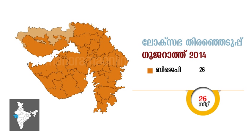 Gujarath-MAL-lok-sabha-election-2014-results-info-graphic-map Gujarath-MAL-lok-sabha-election-2014-results-info-graphic-map