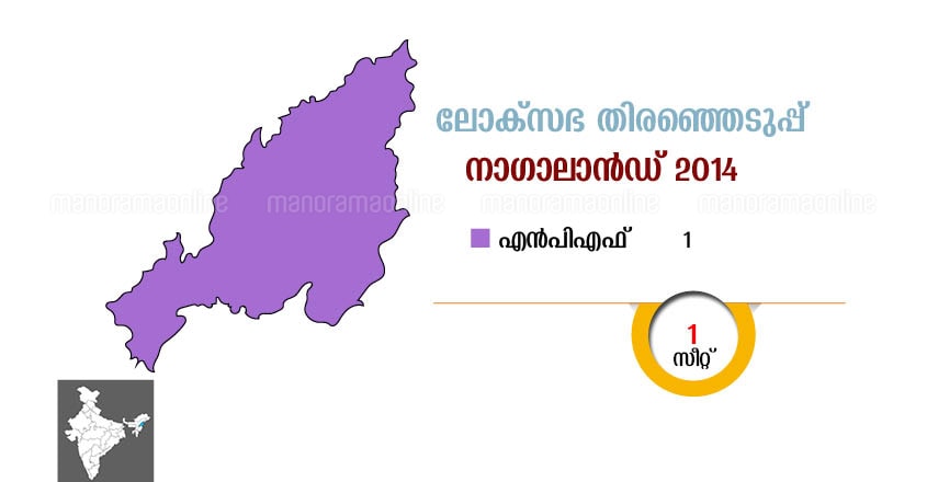 Nagaland lok sabha elections 2019 Nagaland lok sabha elections 2019