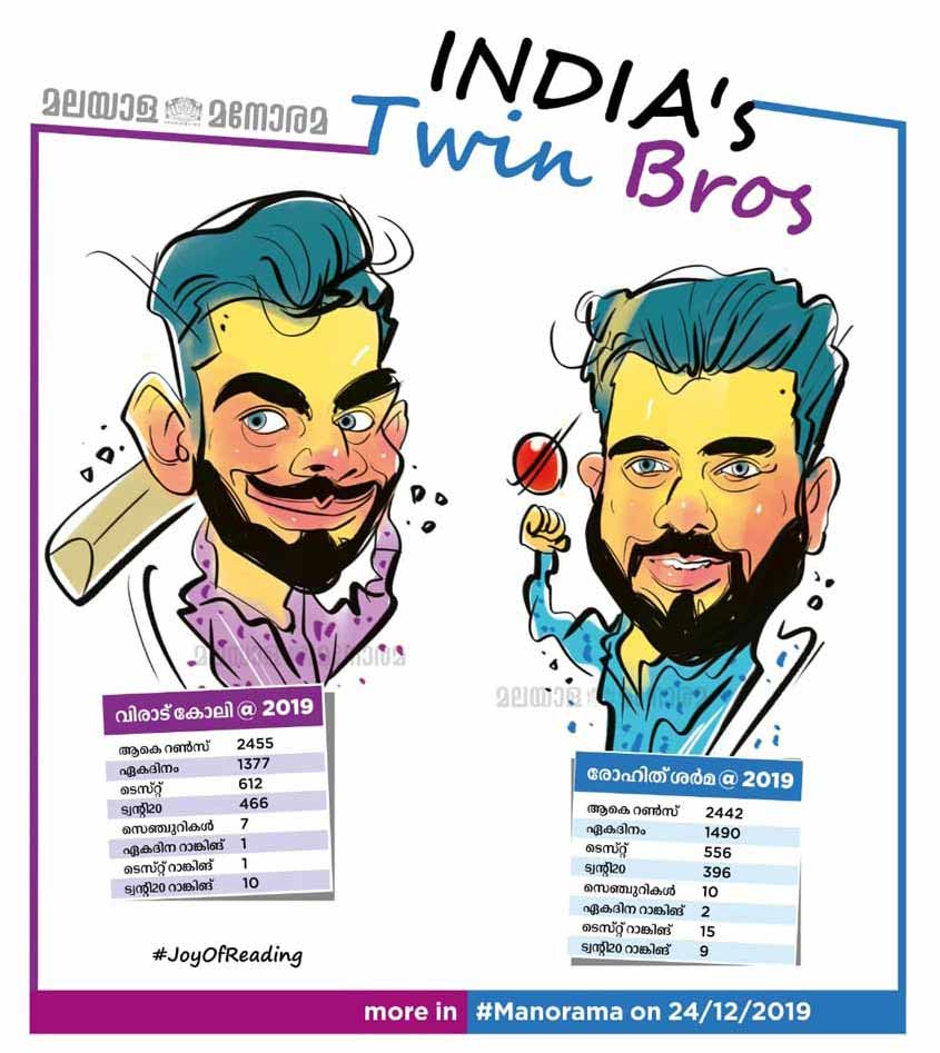 രാജാവിനെ വെല്ലും ഈ രോ‘ഹിറ്റ്’ ശർമ | Indian Cricket | Rohit Sharma ...