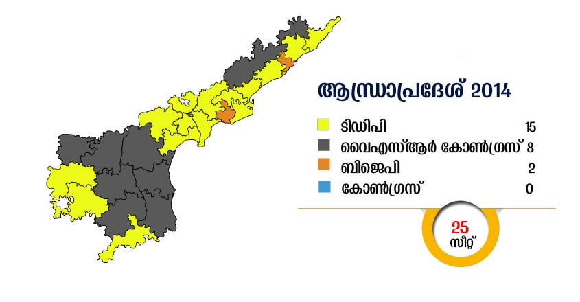 Andhra-Pradesh-Loksabha-Constituency-seats-2014-map Andhra-Pradesh-Loksabha-Constituency-seats-2014-map