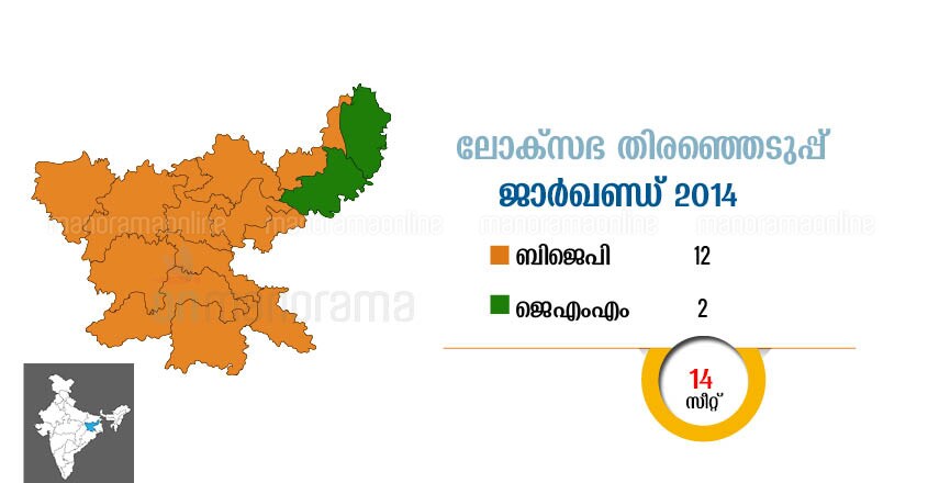Jharkhand-2014-Election-Seat-Share-Map Jharkhand-2014-Election-Seat-Share-Map