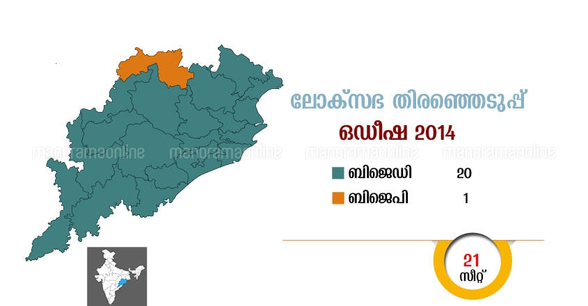 Odisha-Election-2014-Seat-Share Odisha-Election-2014-Seat-Share