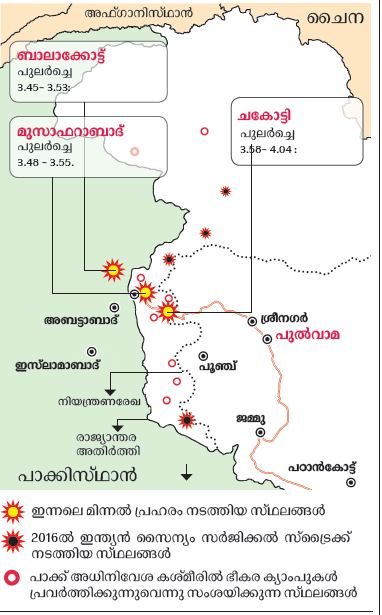 വ്യോമസേനയുടെ മിന്നൽ പ്രഹരം: തകർന്നടിഞ്ഞു, ഭീകരകേന്ദ്രം | India Strikes ...