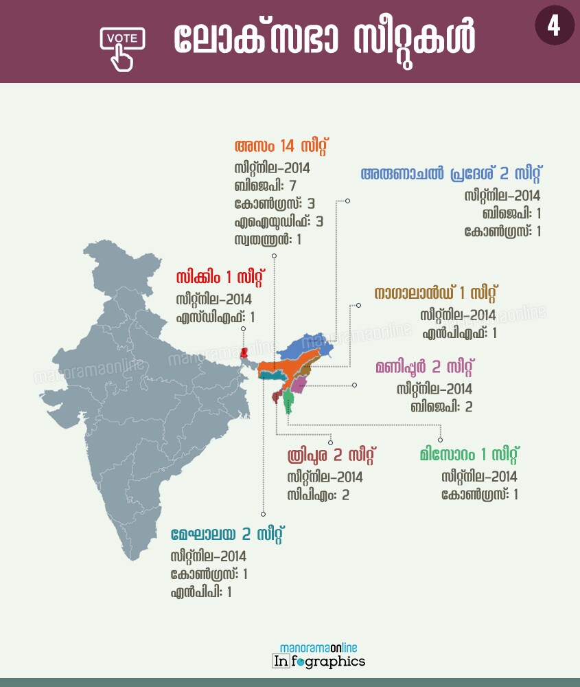 India map lok sabha election 2