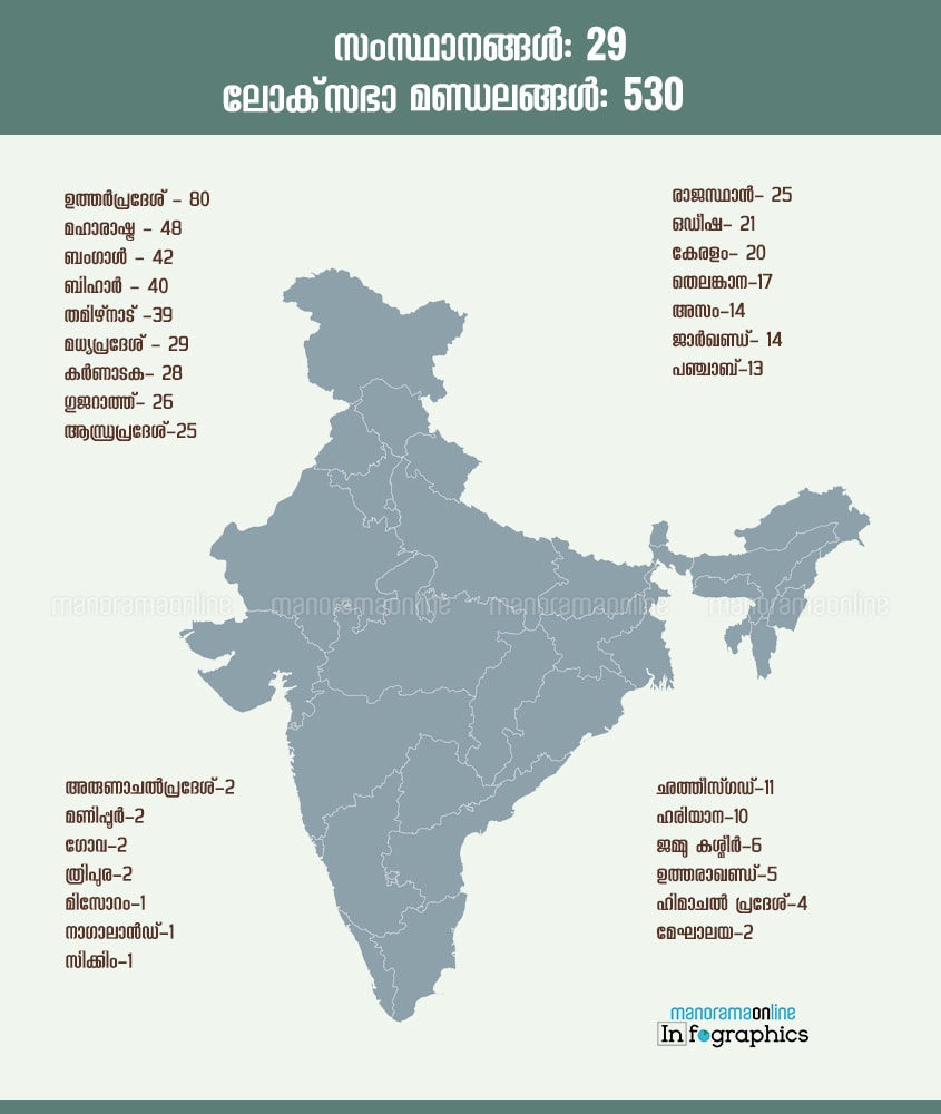 Lok sabha seats india map