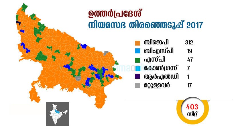 UP-Legislative-Assembly-election-2017-results-info-graphic-map-MAL UP-Legislative-Assembly-election-2017-results-info-graphic-map-MAL