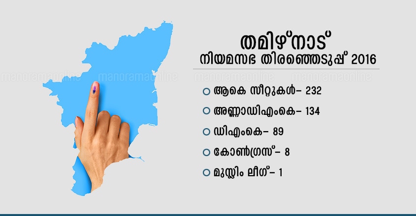 tamil-nadu-legislative-assemblye-election-2016-map tamil-nadu-legislative-assemblye-election-2016-map