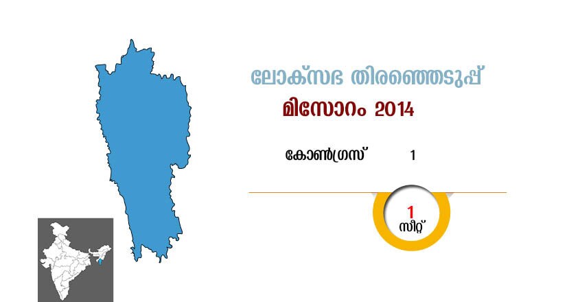 Mizoram-MAL-Loksabha-Constituency-seats-2014-map Mizoram-MAL-Loksabha-Constituency-seats-2014-map
