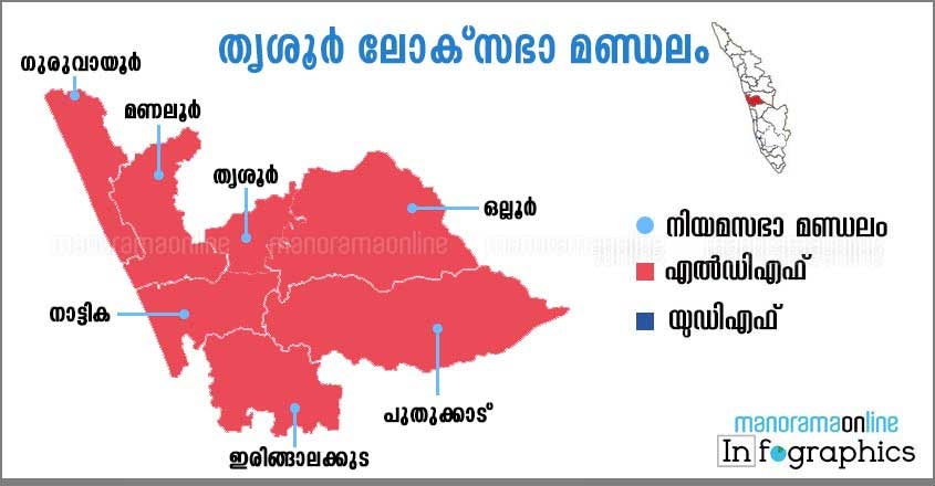 Thrissur Lok Sabha Constituency Thrissur Lok Sabha Constituency