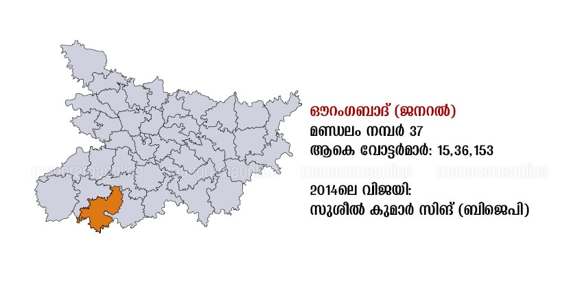 Aurangabad Map Bihar elections 2019 Aurangabad Map Bihar elections 2019
