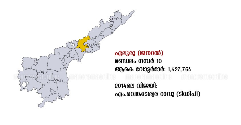 eluru andhra lok sabha elections eluru andhra lok sabha elections