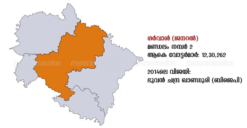 garhwal map uttarakhand garhwal map uttarakhand
