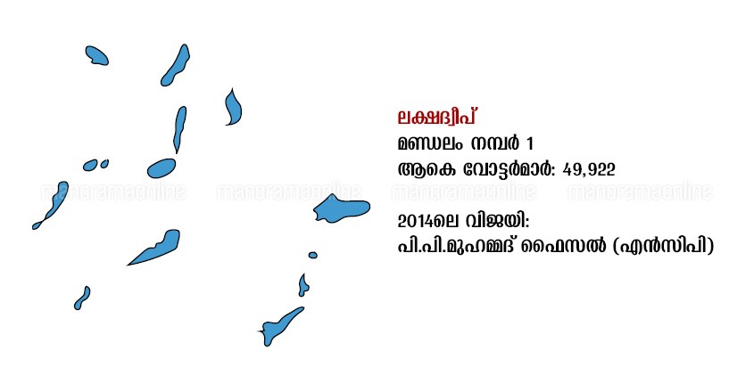 lakshadweep Lok Sabha Constituency lakshadweep Lok Sabha Constituency