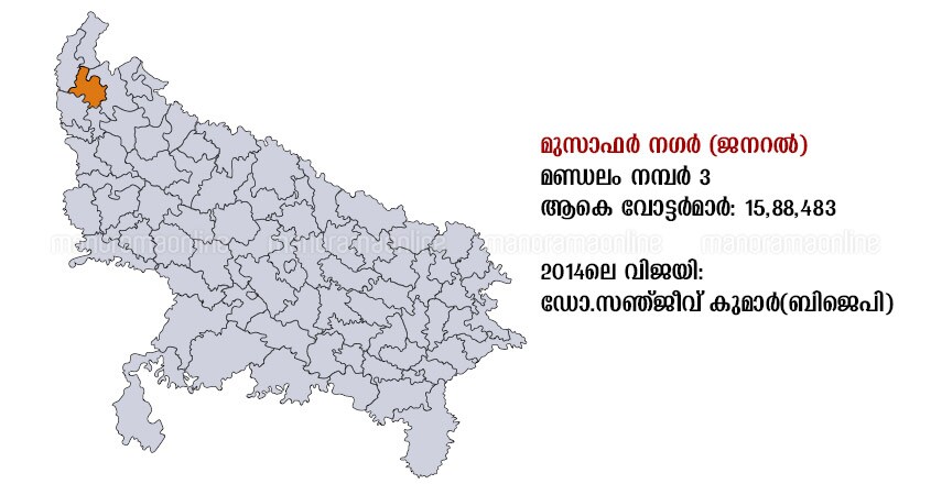muzaffarnagar map uttar pradesh elections muzaffarnagar map uttar pradesh elections