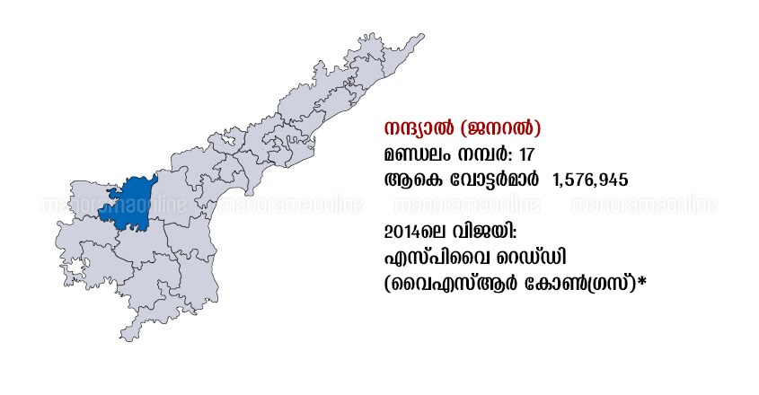 nandyal map andhra nandyal map andhra