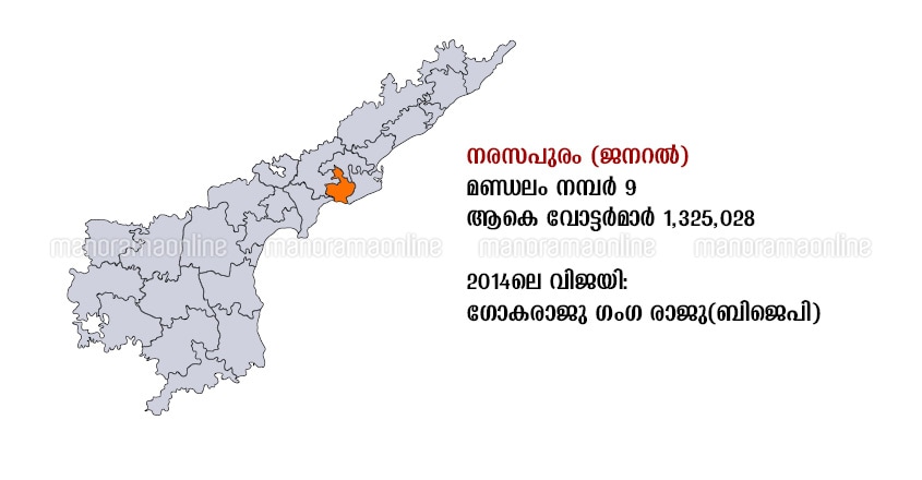 narasapuram map andhra narasapuram map andhra