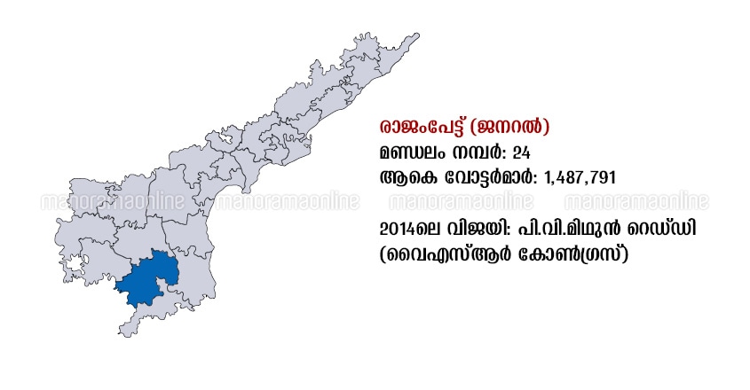 rajampet map andhra rajampet map andhra