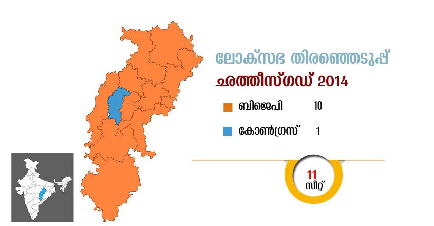 Chhattisgarh-MAL-Loksabha-Constituency-seats-2014-map Chhattisgarh-MAL-Loksabha-Constituency-seats-2014-map