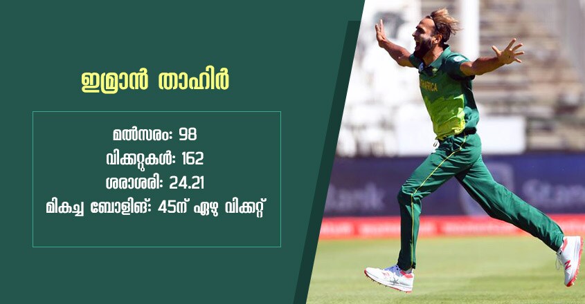 imran-thahir-statistics imran-thahir-statistics