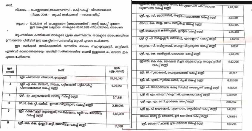 RTI-data RTI-data