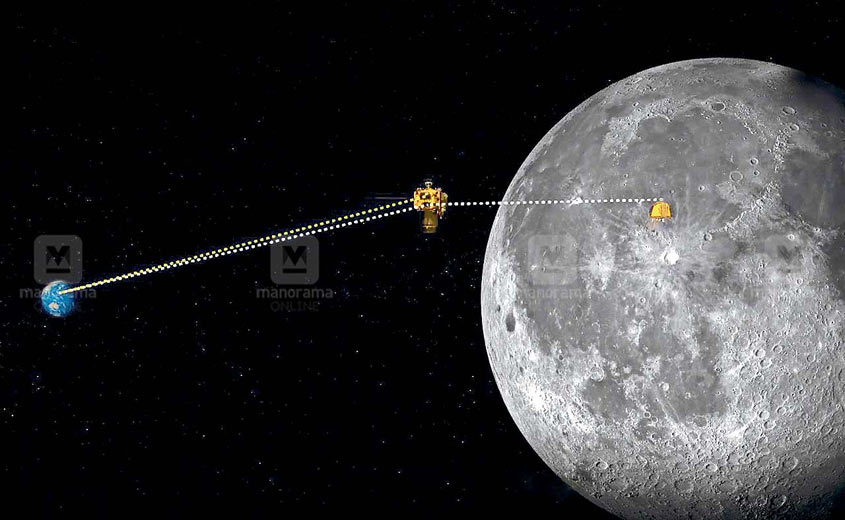 chandrayaan-2-Landing-signal-earth chandrayaan-2-Landing-signal-earth