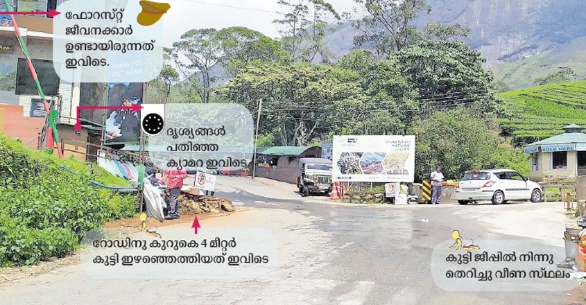 munnar-accident-spot munnar-accident-spot