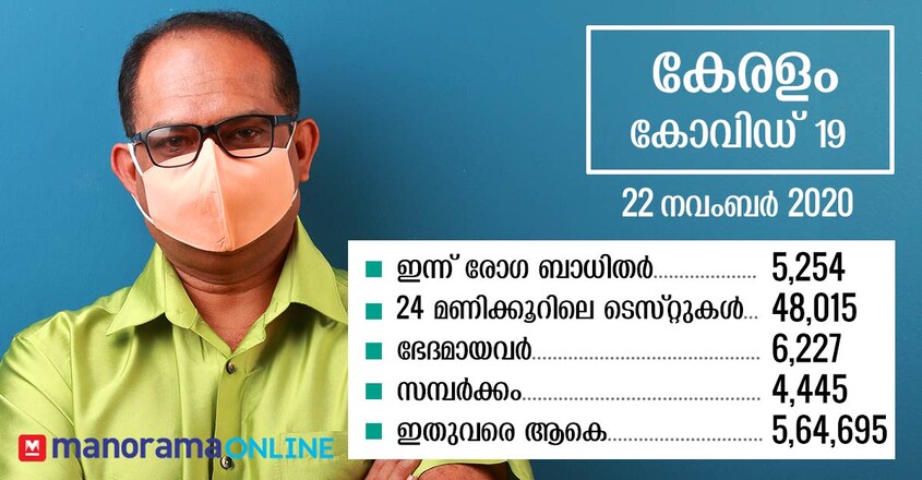 article-card-22-11-2020 article-card-22-11-2020