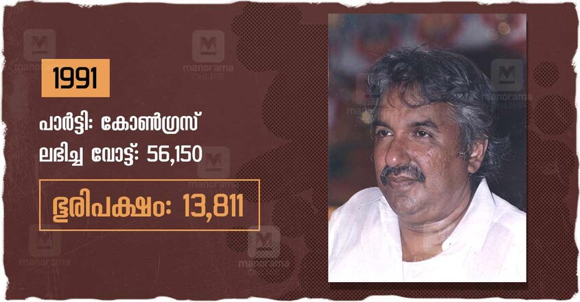 oommen-chandy-mla-at-50-image-6 oommen-chandy-mla-at-50-image-6