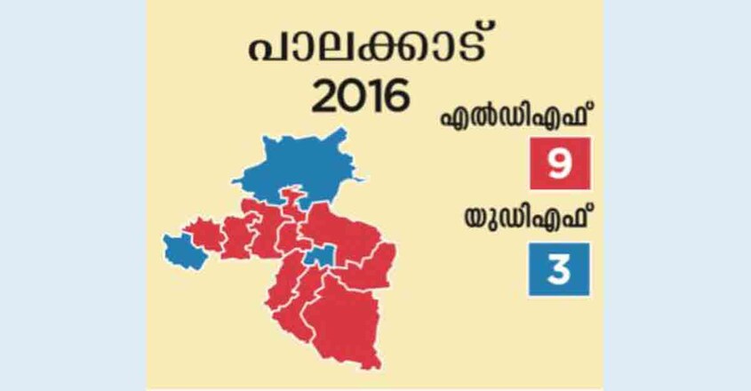 Palakkad-1 Palakkad-1