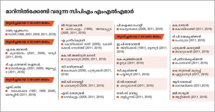 cpm-mlas-out-of-contest cpm-mlas-out-of-contest