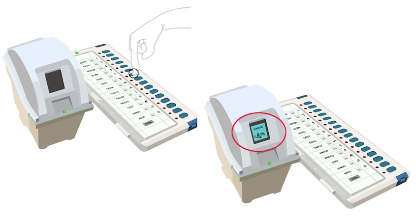 vvpat-machine-graphics vvpat-machine-graphics