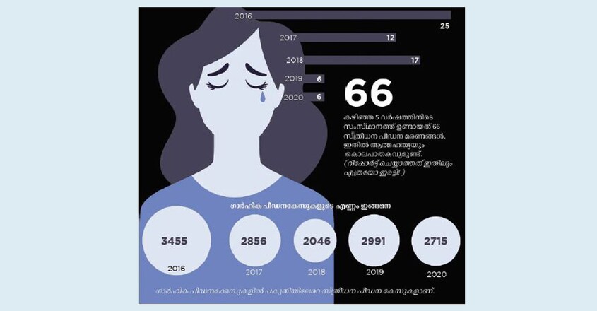 dowry-suicide dowry-suicide