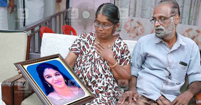 uthra-parents uthra-parents