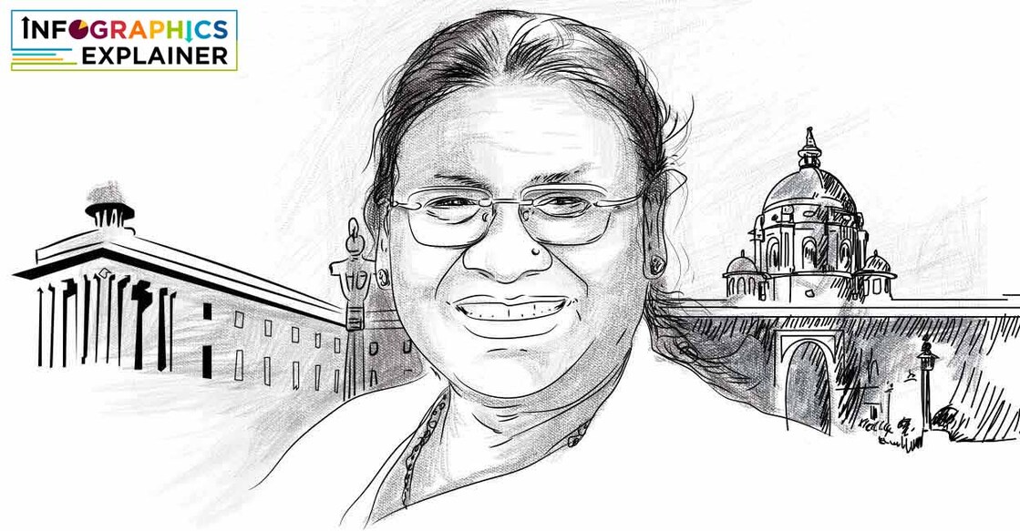 droupadi-murmu-infographics-1 ദ്രൗപദി മുർമു. ഇലസ്ട്രേഷൻ: ജെയിൻ ഡേവിഡ് എം.