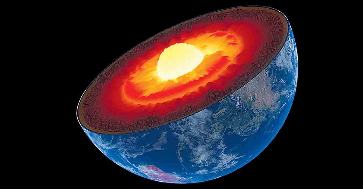 The earth’s core has turned;  A phenomenon like this after 2040 – Scientists say inner core of earth stopped rotation and then it rotated in reverse direction |  Malayalam News, World News |  Manorama Online