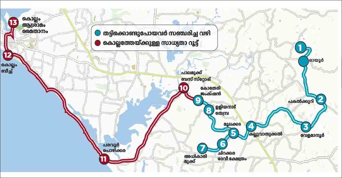 kollam-girl-kidnap-accused-route-map-JPG