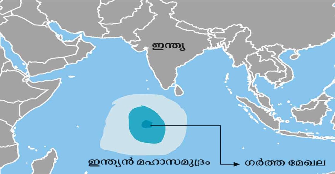 gravity-hole-in-indian-ocean