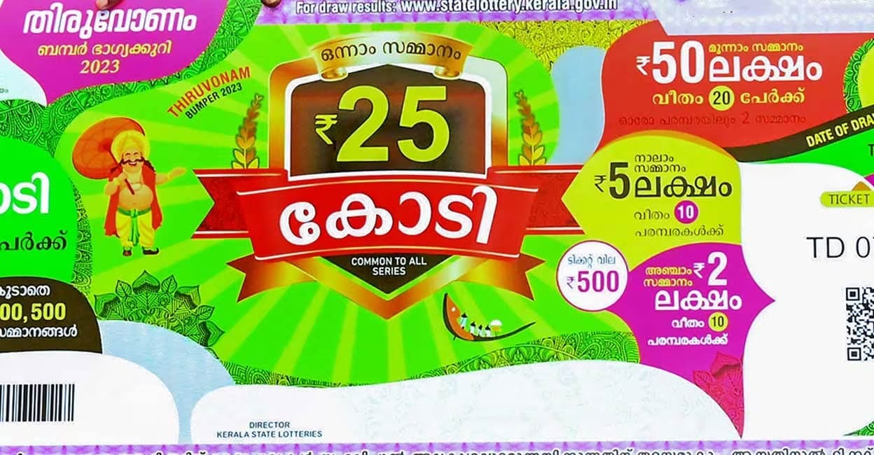 Controversy Surrounding Onam Bumper Lottery: Investigation Committee Formed