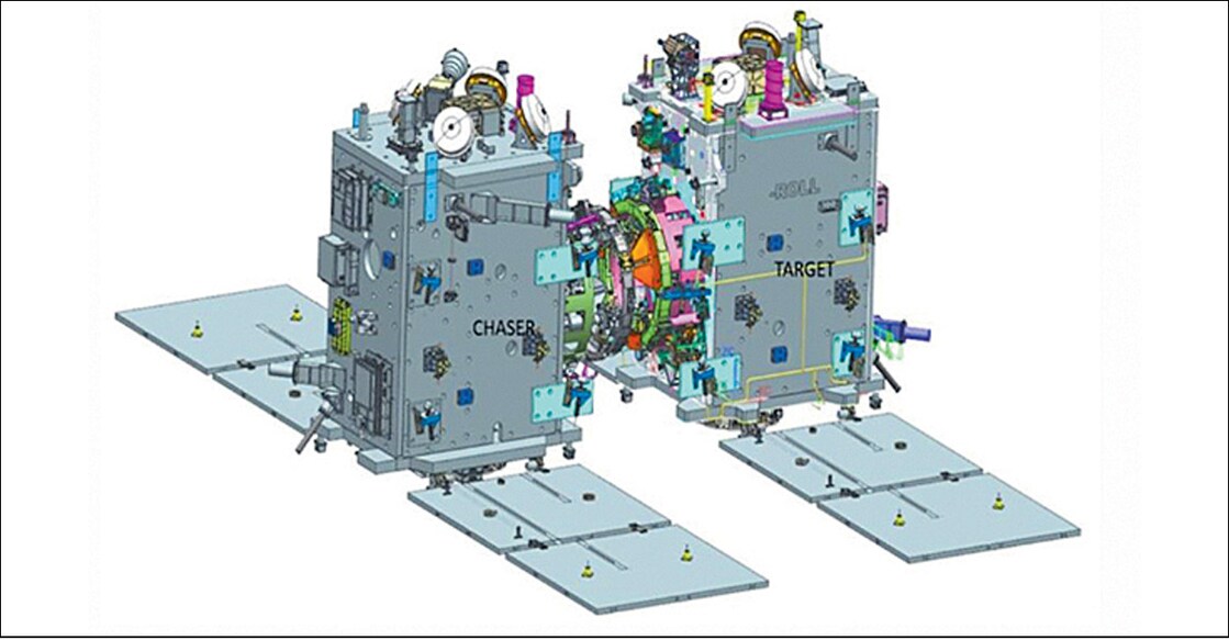 space-docking സ്പേഡെക്സ് ദൗത്യത്തിലെ എസ്ഡി എക്സ് 01 (ചേസർ), എസ്ഡിഎക്സ് 02 (ടാർഗറ്റ്) ഉപഗ്രഹങ്ങൾ ഡോക്കിങ്ങിലൂടെ കൂടിച്ചേർന്ന നിലയിൽ. ഐഎസ് ആർഒ തയാറാക്കിയ സാങ്കൽപികദൃശ്യം.