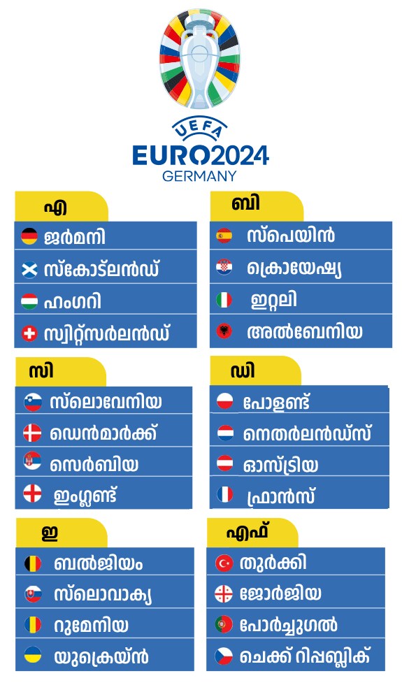 EURO-info-cards_-mob