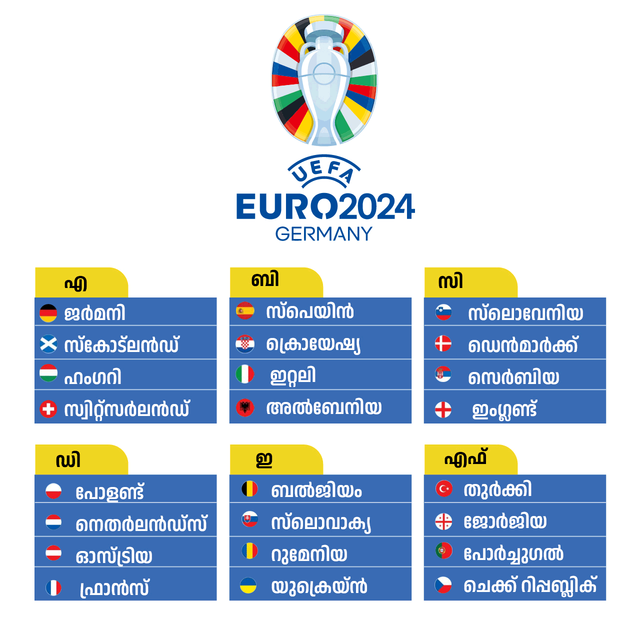 EURO-info-cards_-mob