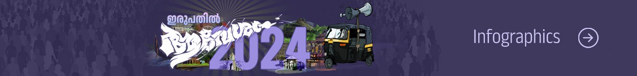 kerala-info-mob-2024