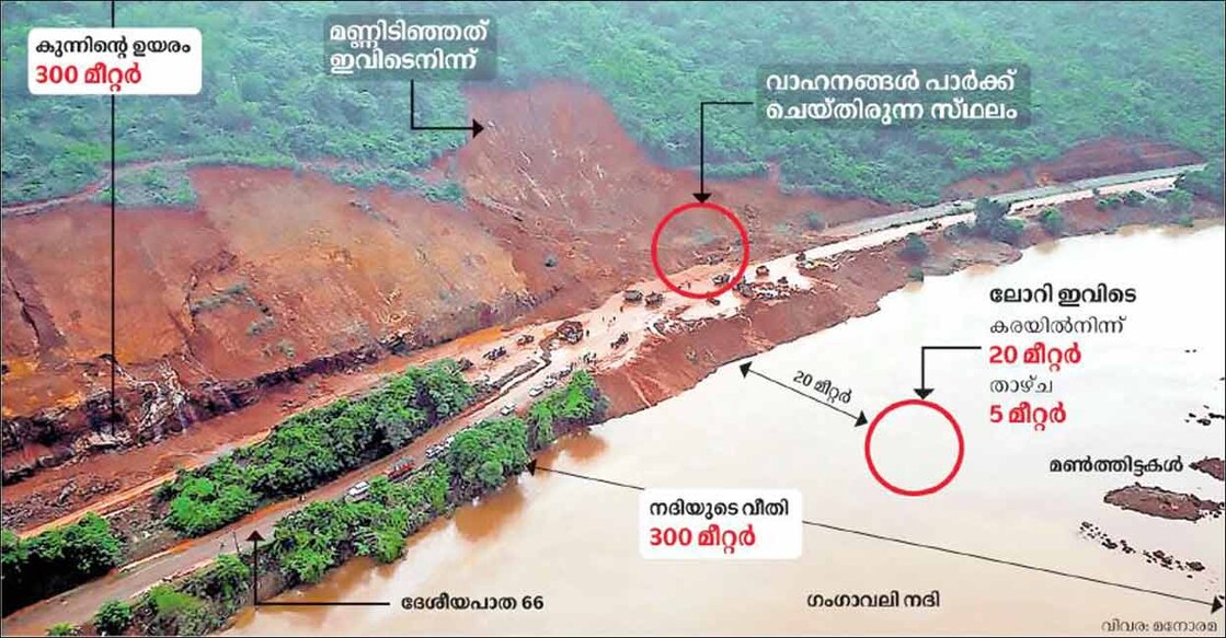 shirur-landslide-map-JPG