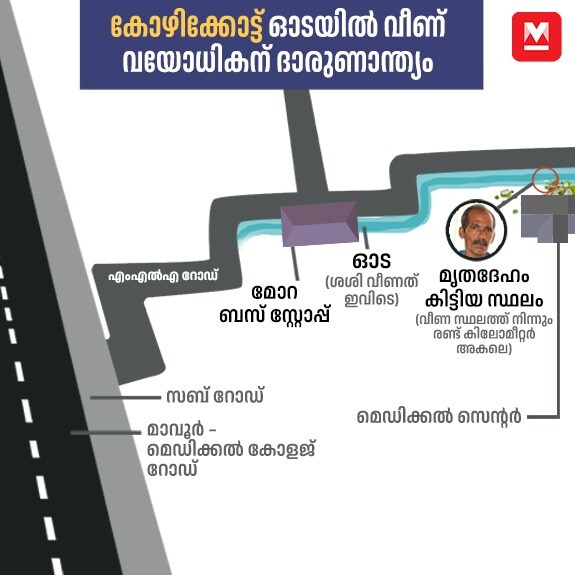 info-kozhikode-mob_jpeg