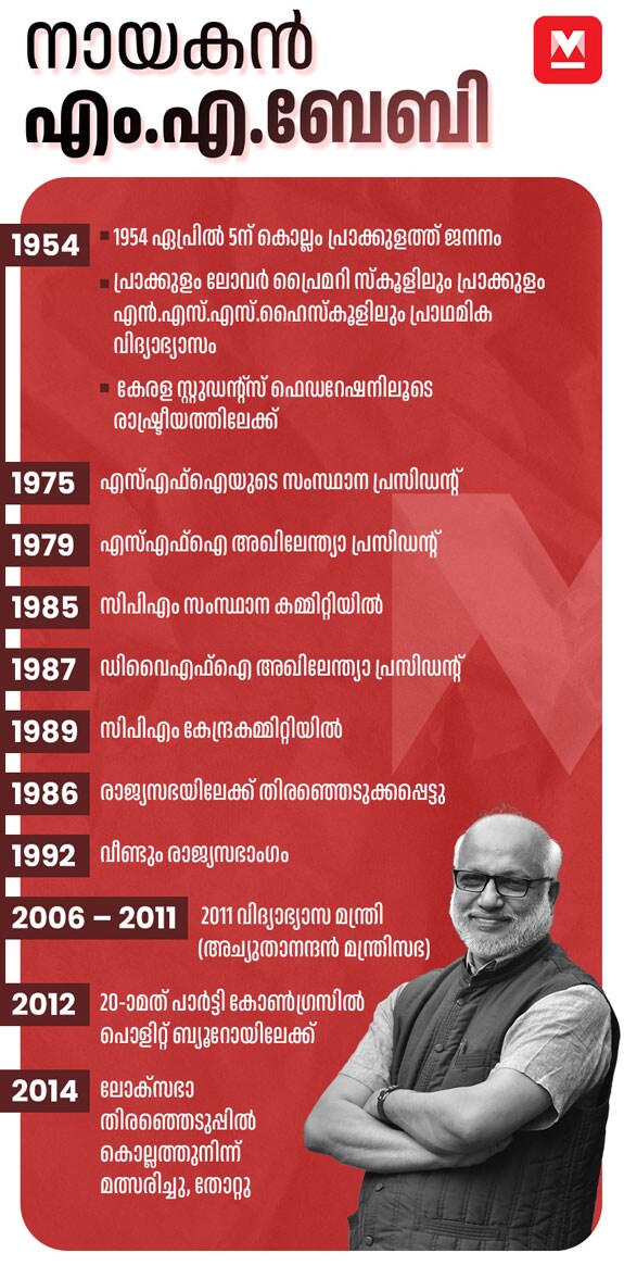 mob-yechuri