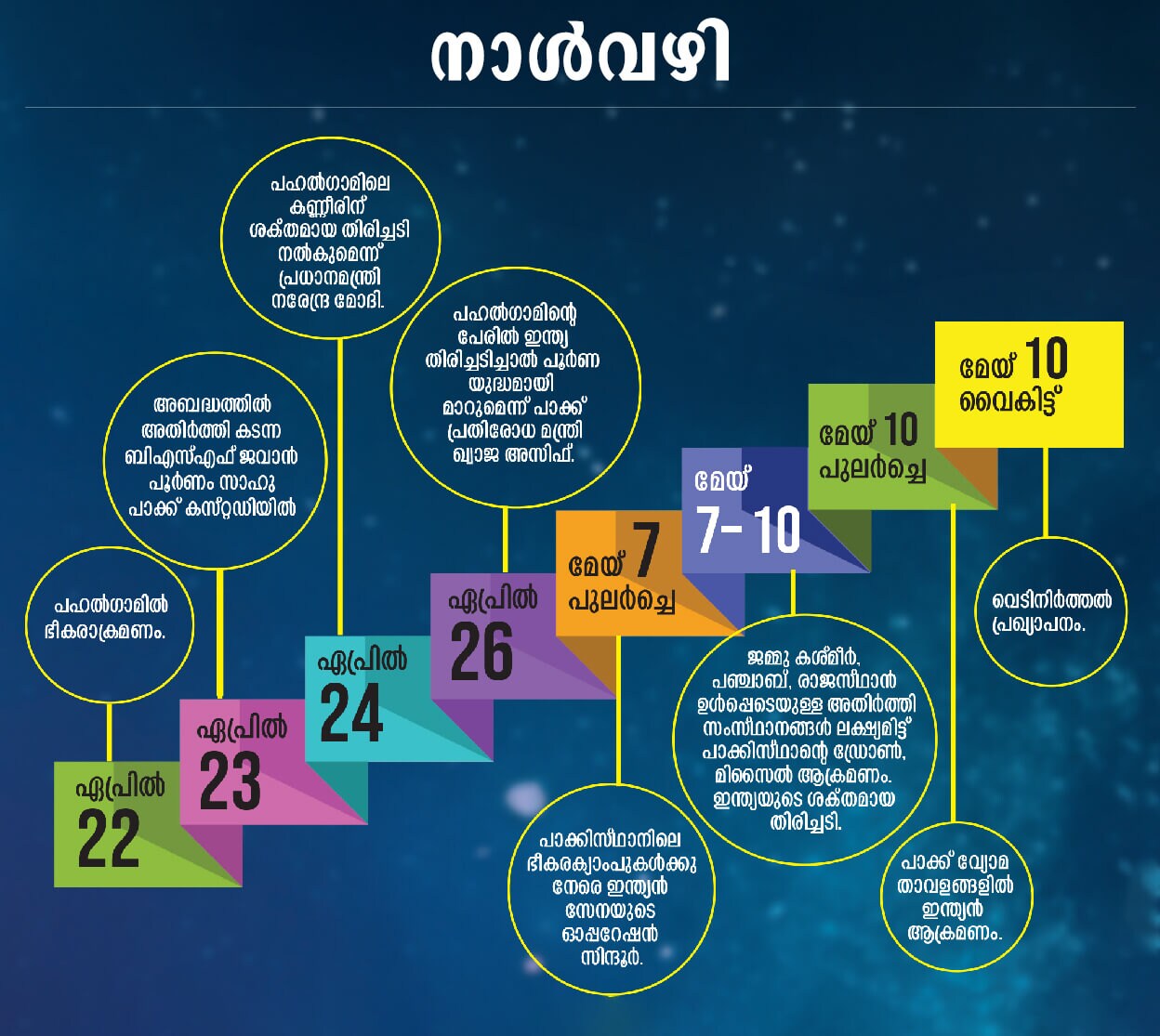 article-mobile-01
