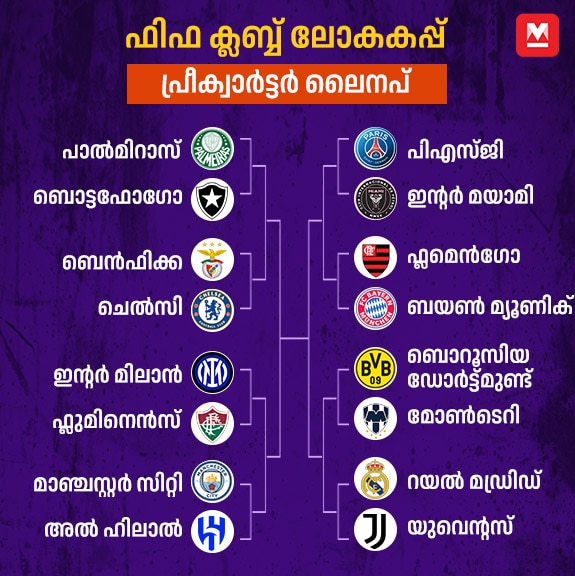 fifa-club-world-cup-M