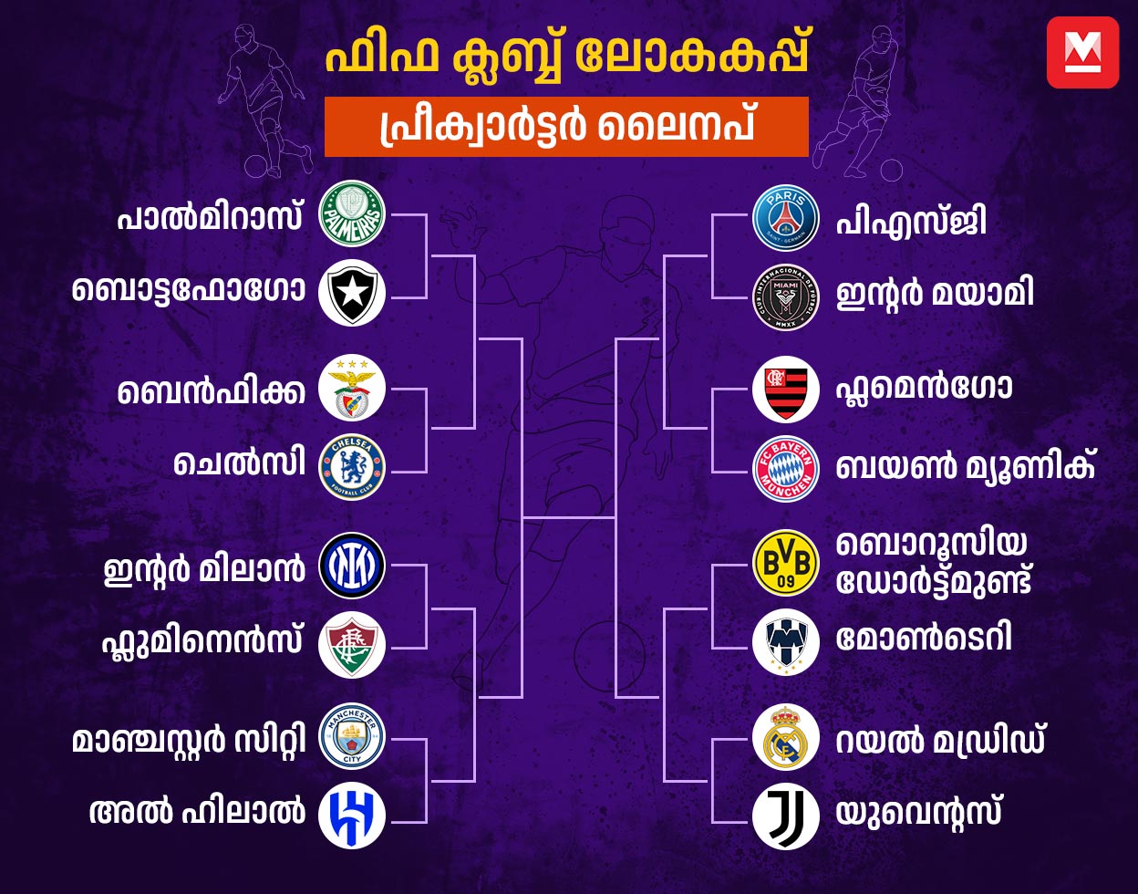 fifa-club-world-cup-M
