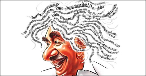 ഒറ്റയാൾക്കൂട്ടം @ 50 | Oommen Chandy | Manorama Online ഒറ്റയാൾക്കൂട്ടം @ 50 | Oommen Chandy | Manorama Online